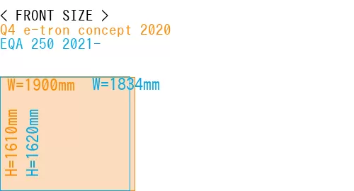 #Q4 e-tron concept 2020 + EQA 250 2021-